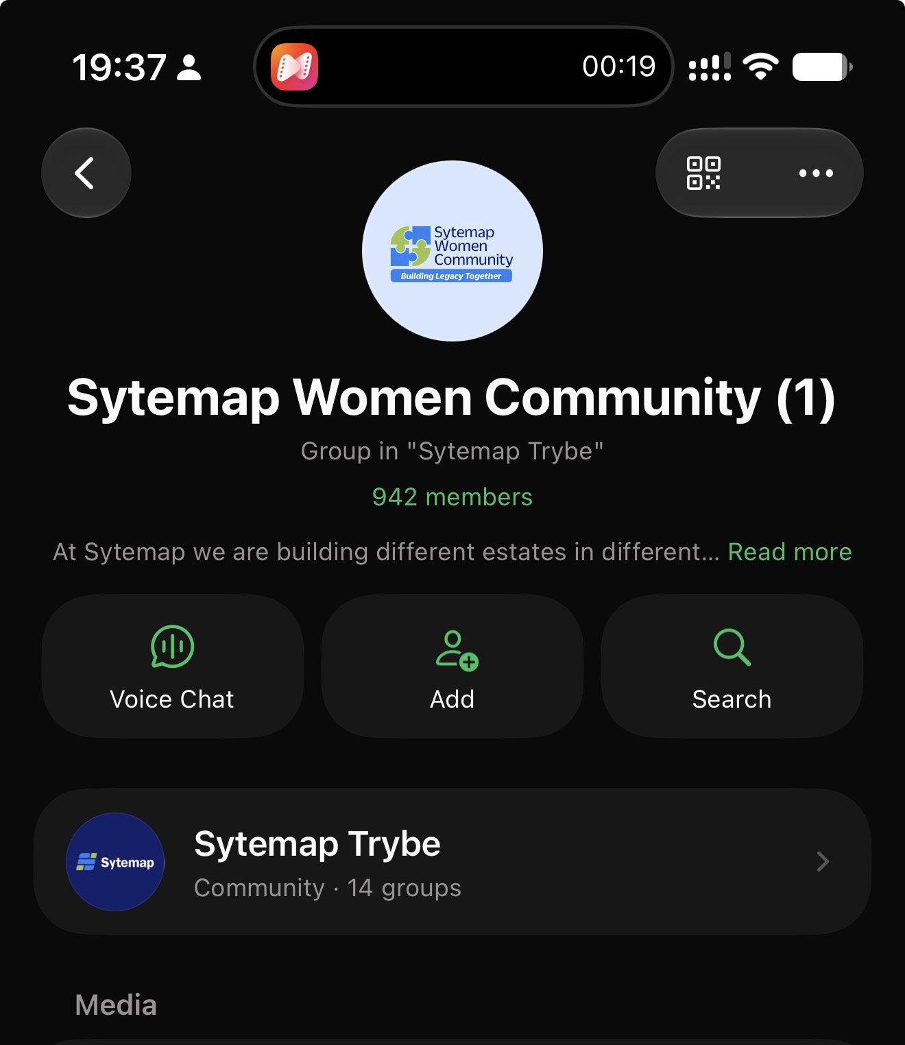 Sytemap Women Community — 942 members